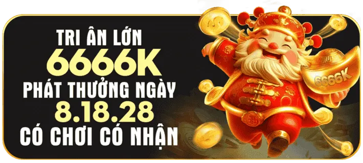 Slot theo chủ đề